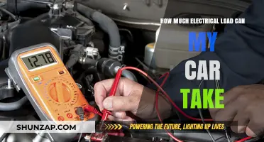 Understanding Your Car's Electrical Load Capacity: A Comprehensive Guide