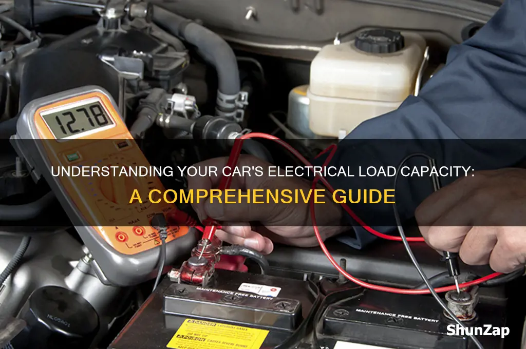 how much electrical load can my car take