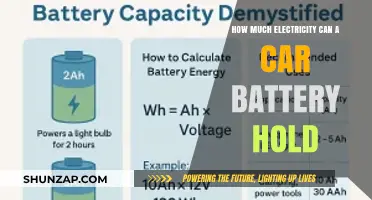 Understanding Car Battery Capacity: How Much Electricity Can It Store?