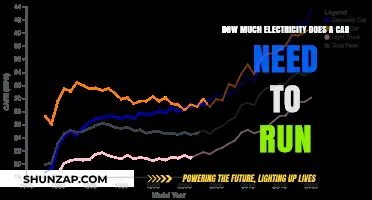 Electricity Consumption of Cars: Powering Your Ride Efficiently