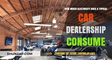Car Dealerships' Electricity Usage: Understanding Their Energy Consumption