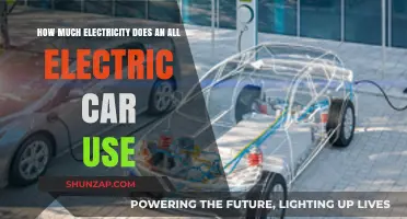 Electric Car Power Consumption: Understanding Your EV's Electricity Usage