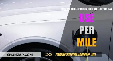 Electric Car Efficiency: Understanding Electricity Consumption Per Mile