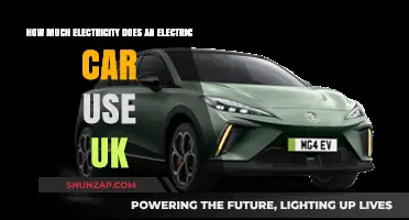 Electric Car Energy Consumption: Understanding UK Electricity Usage