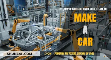 Electricity Consumption in Car Manufacturing: A Comprehensive Breakdown