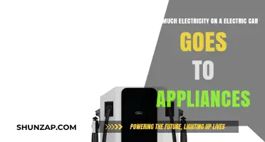 Electric Car Power Usage: How Much Goes to Appliances?