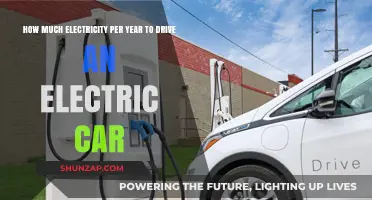 Electric Car Energy Costs: Annual Electricity Usage Explained