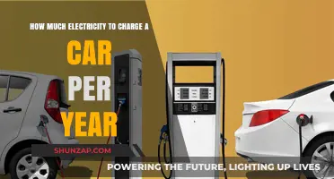 Annual Electric Car Charging Costs: Understanding Your Electricity Expenses