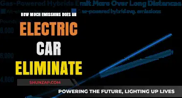 Electric Cars: Quantifying Emissions Reduction and Environmental Impact