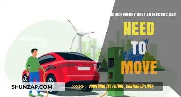 Electric Car Energy Consumption: Powering Movement Efficiently Explained