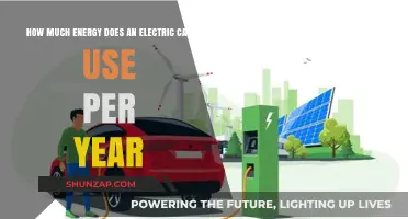 Annual Energy Consumption of Electric Vehicles: A Comprehensive Breakdown