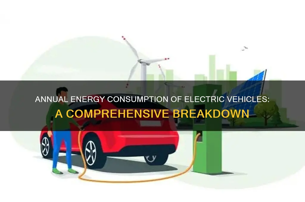 how much energy does an electric car use per year