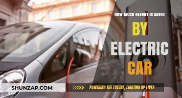 Electric Cars: Unlocking Massive Energy Savings for a Greener Future