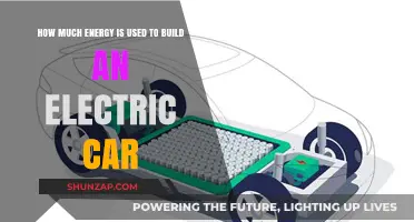 Electric Car Production: Uncovering the Energy Costs of Manufacturing
