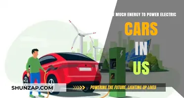 Powering America's Electric Vehicles: Energy Requirements and Sustainability Insights