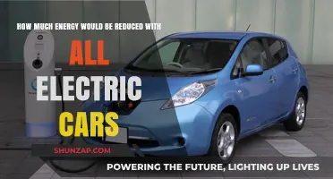 Electric Cars: The Potential Energy Savings and Environmental Impact