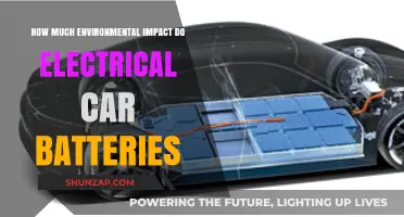 Electric Car Batteries: Uncovering Their Environmental Impact and Sustainability