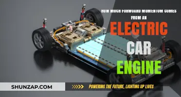 Electric Car Engines: Unlocking Forward Momentum and Efficiency Potential