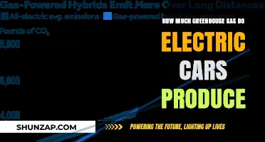 Electric Cars' Greenhouse Gas Emissions: Unveiling the Environmental Impact