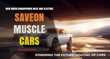 Electric Muscle Cars: Horsepower Savings and Performance Boost Explained
