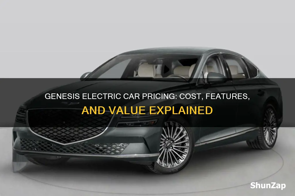 how much is a genesis electric car