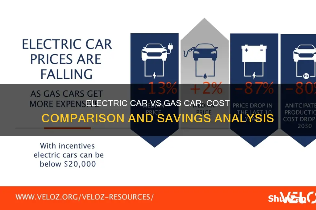 how much is an electric car vs normal car