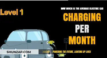Monthly Electric Car Charging Costs: What’s the Average Expense?