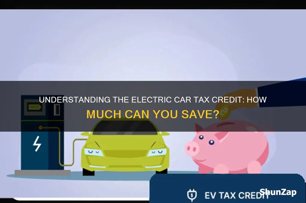 how much is the electric car tax credit
