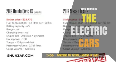 Electric Cars: Unveiling the True Cost of Going Green