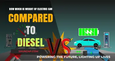 Electric vs. Diesel Cars: Comparing Weight Differences and Impact