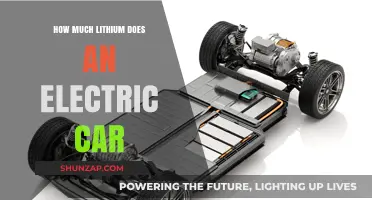 How Much Lithium Does an Electric Car Battery Require?