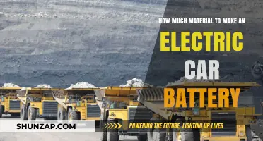 Material Requirements for Building an Electric Car Battery Explained