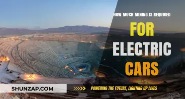Mining’s Role in Electric Car Production: How Much is Needed?