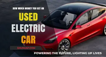 Maximize Your Savings: Understanding Used Electric Car Resale Value