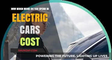 Electric Cars Cost: Unveiling the True Expense of Going Green