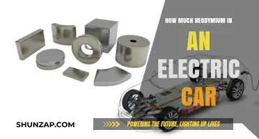 Neodymium's Role in Electric Cars: Uncovering the Essential Rare Earth Element