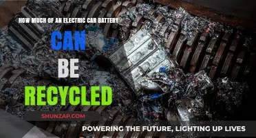 Recycling Electric Car Batteries: How Much Can Be Recovered and Reused?
