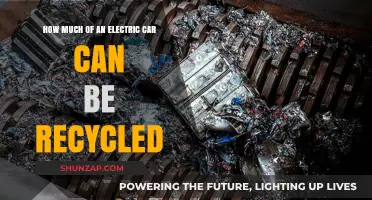 Recycling Electric Vehicles: Unlocking Sustainability in Every Component