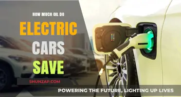 Electric Cars' Oil Savings: Quantifying the Environmental Impact
