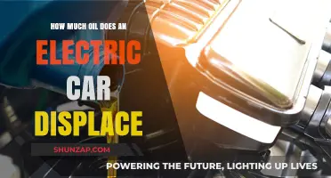 Electric Cars: How Much Oil Do They Really Displace?