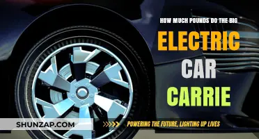 Electric Car Weight: How Many Pounds Can They Carry?