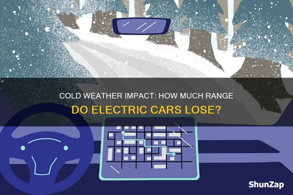 how much range do electric cars lose in cold weather