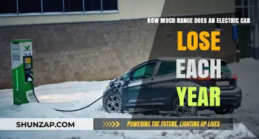 Annual Electric Car Range Loss: What to Expect Over Time