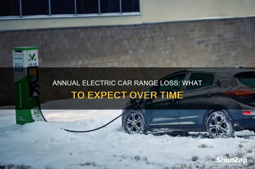 how much range does an electric car lose each year