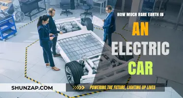 Rare Earth Elements in Electric Cars: Unveiling the Hidden Minerals