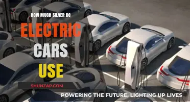 Silver in Electric Vehicles: Usage, Impact, and Future Demand Explained