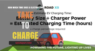 Electric Car Charging Times: How Long Does It Really Take?