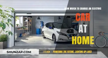 Home Charging Costs: How Much to Charge Your Electric Car