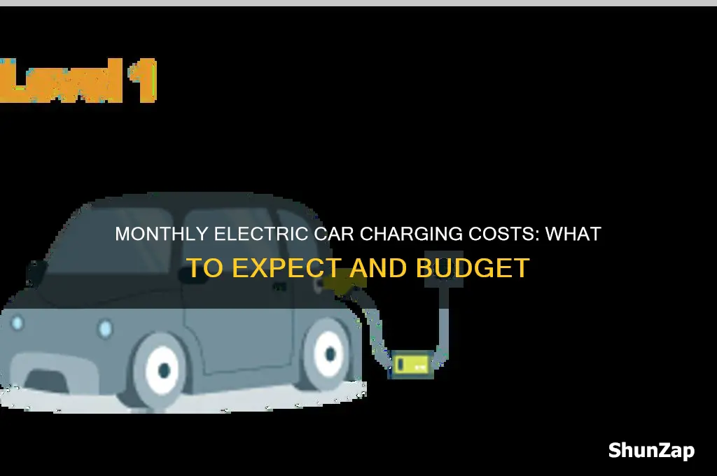 how much to charge an electric car per month