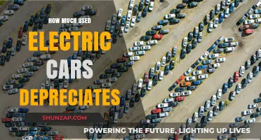 Understanding Used Electric Car Depreciation: Factors and Value Retention